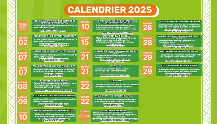 Programme SOFIP Octobre 2025